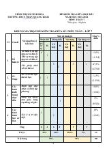Đề thi Giữa kì 1 Toán 7 năm 2023-2024 trường THCS Trần Quang Khải (Khánh Hoà)